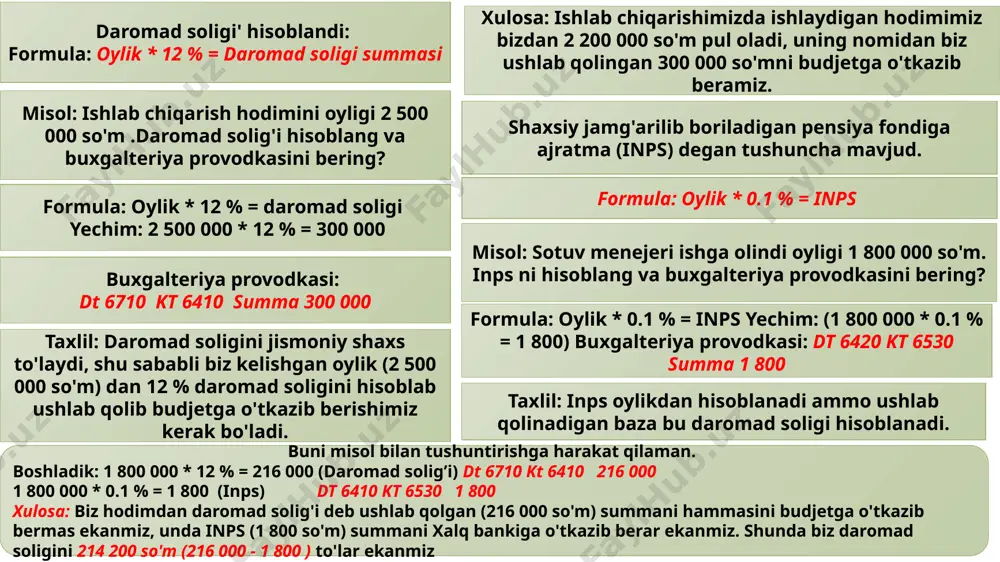 k * 0.1 % = inps misol: sotuv menejeri ishga olindi oyligi 1 800 000 so'm. inps ni hisoblang va buxgalteriya provodkasini bering? formula: oylik * 0.1 % = inps yechim: (1 800 000 * 0.1 % = 1 800) buxgalteriya provodkasi: dt 6420 kt 6530 summa 1 800 taxlil: inps oylikdan hisoblanadi ammo ushlab qolinadigan baza bu daromad soligi hisoblanadi. buni misol bilan tushuntirishga harakat qilaman. boshladik: 1 800 000 * 12 % = 216 000 (daromad solig’i) dt 6710 kt 6410 216 000 1 800 000 * 0.1 % = 1 800 (inps) dt 6410 kt 6530 1 800 xulosa: biz hodimdan daromad solig'i deb ushlab qolgan (216 000 so'm) summani hammasini budjetga o'tkazib bermas ekanmiz, unda inps (1 800 so'm) summani xalq bankiga o'tkazib berar ekanmiz. shunda biz daromad soligini 214 200 so'm (216 000 - 1 800 ) to'lar ekanmiz 2 4410 - qo'shilgan qiymat solig'i …