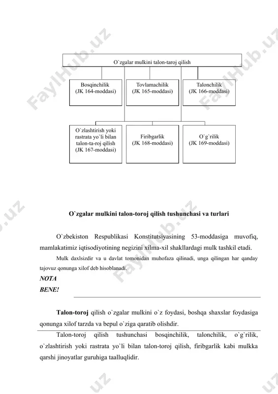 ga bo`lgan komplekslar, o`quv, ilmiy, ilmiy tadqiqot muassasalari va tashkilotlari, davlatning budjet mablag`lari va bosh​qa mablag`lari hisobidan yaratilgan yoki sotib olingan intellektual faoliyat natijalari, boshqa mol-mulklar ham respublika mulki bo`lishi mumkin (o`zr fk 214-moddasi). davlat hokimiyati mahalliy organlarining mol-mulki, mahalliy budjet mablag`lari, munitsipal uy-joy fondlari va kommunal xo`jalik korxonalari va boshqa mulkiy komplekslar, xalq ta`limi, madaniyat, sog`liqni saqlash muassasalari, shuningdek boshqa mol-mulklar munitsipal mulk hisoblanadi (o`zr fk 215-moddasi). moddiy yoki ma`naviy qimmatga ega bo`lgan ashyolar, ya`ni inson mehnati sarflangan ashyolar talon-torojning predmeti bo`lishi mumkin. talon-torojning predmeti moddiy dunyo predmeti sifatida muayyan asoslarga, belgilar (vazn, sifat, hajm va h.k.)ga ega bo`lishi kerak. shu munosabat bilan elektr energiyasidan, gazdan g`ayriqonuniy foydalanish o`zganing mulkini talon-toroj qilishning predmeti bo`la olmaydi. biroq bunday harakatlar boshqa jinoyat tarkibi – aldash yoki ishonchni suiiste`mol qilish yo`li bilan mulkiy zarar yetkazish, deb topilishi mumkin (o`zr jk 170-moddasi). shuningdek intellektual mehnat mahsulini o`zlashtirib olish (adabiy o`g`irlik) talon-torojning predmeti bo`lmaydi, …