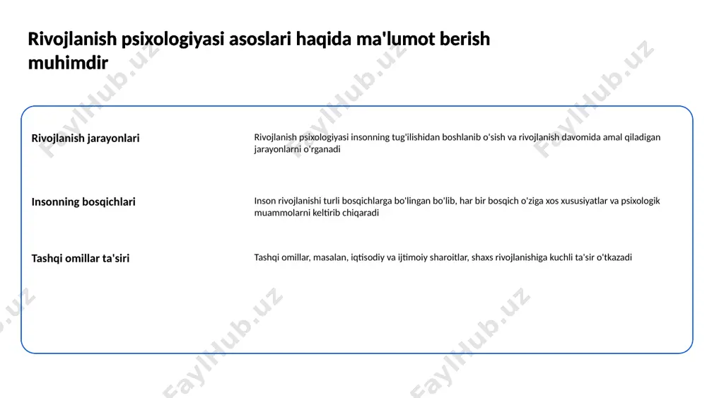 samaradorligini aniqlash uchun turli baholash usullari qo'llaniladi. bu usullar yoshlar o'rtasida statistik tahlillarni o'z ichiga oladi hamda natijalarni aniq ko'rsatadi. rivojlanish psixologiyasi metodlarining samaradorligini baholash muhim tegishli kriteriyalar samaradorlikni baholashda tegishli kriteriyalar muhim ahamiyatga ega. bular o'zgarishlar darajasi, ishtirokchilarni jalb qilish darajasi va usullar natijalarining barqarorligi. rivojlanish psixologiyasi metodlarining samaradorligini baholash muhim 4 ota-onalar uchun psixologik maslahatlar berish foydali bo'ladi ota-onalik roli ota-onalar farzandlariga yaxshi namuna bo'lishi zarur, chunki ular ularning hissiy va fikrlash rivojlanishiga ta'sir qiladi. ota-onalar uchun psixologik maslahatlar berish foydali bo'ladi emotsional aloqa farzandlar bilan ochiq emotsional aloqa o'rnatish ularning shaxsiyating shakllanishini yaxshilaydi. ota-onalar uchun psixologik maslahatlar berish foydali bo'ladi stress boshqaruvi ota-onalar stressni qanday boshqarishni o'rgansalar, farzandlariga ham bu ko'nikmalarni o'rgatishi mumkin. ota-onalar uchun psixologik maslahatlar berish foydali bo'ladi qiyinchiliklar bilan kurash ota-onalar qiyinchiliklar oldida sabr-xotirjamligini saqlash orqali farzandlariga muammolarni hal qilishda yordam bera oladilar. 5 bolalarning hissiy rivojlanishi uchun o'yinlar va faoliyatlar tavsiya etiladi hissiy …