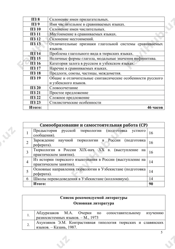 осы языкознания. – 1994. - № 1. 16. щербак а.м. введение в сравнительное изучение тюркских языков. - спб., 1994. для контроля усвоения учащимися предмета рекомендуются следующие критерии: а) для получения оценки «5» уровень знаний студента должен соответствовать следующим критериям: · может полностью охватить сущность и содержание предмета; · при сохранении научности и логичности в изложении не допускаются научные ошибки и путаницы; · если он имеет четкое представление о теоретическом или практическом значении изучаемого материала в науке; · способен продемонстрировать способность мыслить независимо и свободно в области науки; · умеет четко и лаконично отвечать на вопросы; · если конспект тщательно подготовлен; · полностью и точно выполнены самостоятельные задания; · полностью освоил законы и другие правовые документы, связанные с наукой; · если он опубликовал научную статью по одной из тем, связанных с предметом; · умеет интерпретировать исторические процессы; б) для получения оценки «4» уровень знаний студента должен соответствовать следующим критериям: · понимает …