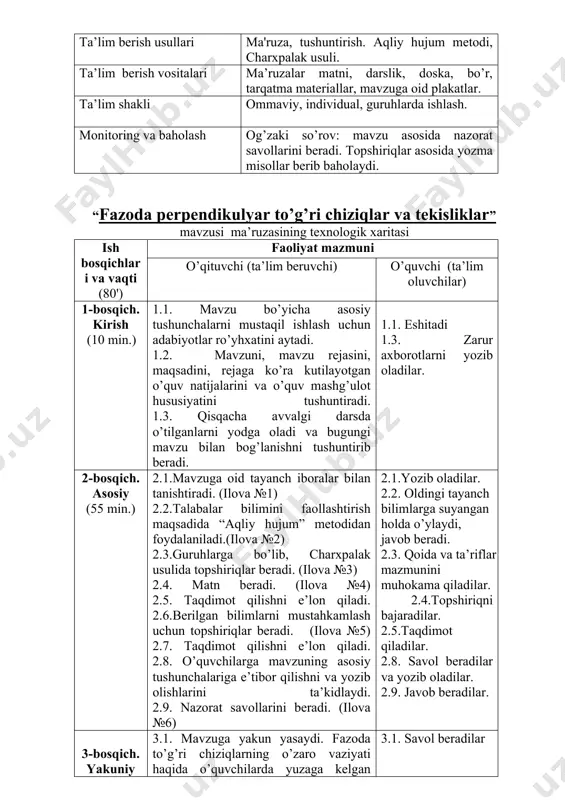 a’ruzasining texnologik xaritasi ish bosqichlari va vaqti (80') faoliyat mazmuni o’qituvchi (ta’lim beruvchi) o’quvchi (ta’lim oluvchilar) 1-bosqich. kirish (10 min.) 1.1. mavzu bo’yicha asosiy tushunchalarni mustaqil ishlash uchun adabiyotlar ro’yhxatini aytadi. 1.2. mavzuni, mavzu rejasini, maqsadini, rejaga ko’ra kutilayotgan o’quv natijalarini va o’quv mashg’ulot hususiyatini tushuntiradi. 1.3. qisqacha avvalgi darsda o’tilganlarni yodga oladi va bugungi mavzu bilan bog’lanishni tushuntirib beradi. 1.1. eshitadi 1.3. zarur axborotlarni yozib oladilar. 2-bosqich. asosiy (55 min.) 2.1.mavzuga oid tayanch iboralar bilan tanishtiradi. (ilova №1) 2.2.talabalar bilimini faollashtirish maqsadida “aqliy hujum” metodidan foydalaniladi.(ilova №2) 2.3.guruhlarga bo’lib, charxpalak usulida topshiriqlar beradi. (ilova №3) 2.4. matn beradi. (ilova №4) 2.5. taqdimot qilishni e’lon qiladi. 2.6.berilgan bilimlarni mustahkamlash uchun topshiriqlar beradi. (ilova №5) 2.7. taqdimot qilishni e’lon qiladi. 2.8. o’quvchilarga mavzuning asosiy tushunchalariga e’tibor qilishni va yozib olishlarini ta’kidlaydi. 2.9. nazorat savollarini beradi. (ilova №6) 2.1.yozib oladilar. 2.2. oldingi tayanch bilimlarga suyangan holda o’ylaydi, javob beradi. 2.3. qoida va …