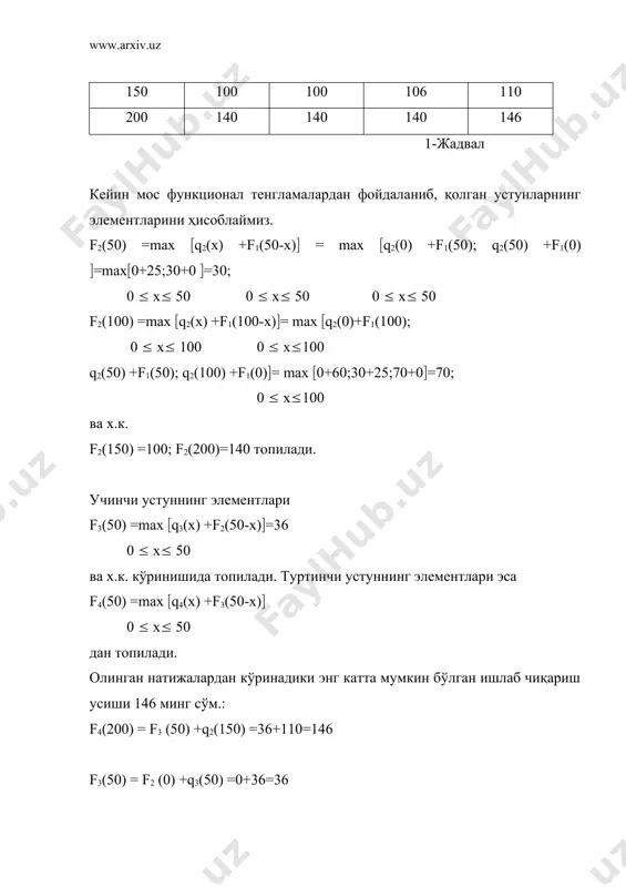 динамик программалаштириш элементлари - Page 5