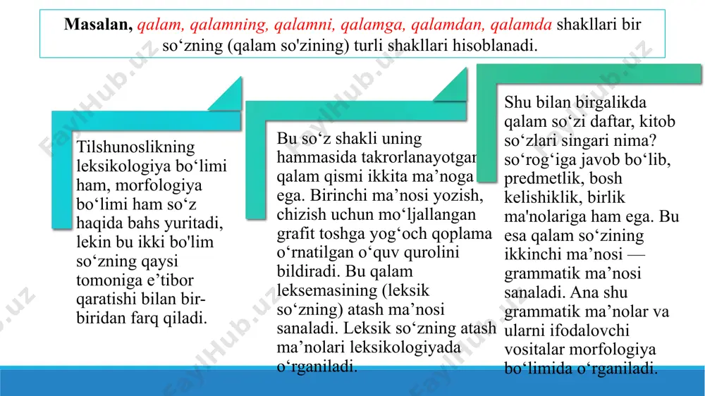 ilar 4 3 2 1 gapda vosita, maqsad, sabab, vaqt, makon kabi sintaktik munosabatlarni ifodalash uchun qo‘llanadigan soz‘lar ko‘makchi o‘zi bog‘lanib kelgan so‘zdan keyin kelib, so‘zlar orasidagi birgalik,payt,sabab, maqsad kabi munosabatni ifodalashga xizmat qiladi sof ko‘makchilar mustaqil ma’no anglatmaydi ko‘makchilar ikki turga bo‘linadi: sof ko‘makchilar vazifadosh ko‘makchilar 1 2 3 4 yuklamalar 4 3 2 1 ayrim so‘z yoki butun gap mazmuniga qo‘shimcha ma’no yuklash uchun xizmat qiladi tuzilishiga ko‘ra: 1. qo‘shimcha yuklamalar 2. so‘z yuklamalar so‘z yuklamalar: axir, faqat, xuddi, nahotki, hatto, hattoki,ham qo‘shimcha yuklamalar: -mi,-chi, -a (-ya),-da, -u (-yu),-oq, (-yoq) -gina (-kina,-qina) 1 2 3 4 modal so‘zlar his - hayajonni, xitobni bildirishga xizmat qiladigan so‘zlar undov so‘zlar deyiladi. holatga yoki tovushga taqlidni bildiruvchi so‘zlar taqlid so‘zlar deyiladi. alohida olingan so‘z turkumlari undov so‘zlar taqlid so‘zlar so‘zlovchining bayon qilayotgan fikriga munosabatini bildirgan so‘zlar modal so‘zlar deyiladi. topshiriqlar uchinchisi ortiqcha. quyida berilgan so‘zlardan ikkitasi bir turkumga mansub va uchinchisi …