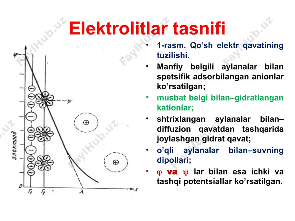 a qaytarilishi mumkin. bunda platina musbat zaryadlanadi, eritmada esa ortiqcha anion hisobiga manfiy zaryad paydo bo’ladi (masalan, fecl3 dan cl), shuningdek keyingi elektronlarni tortib olishi borgan sari qiyinlashib boradi va nihoyat musbat zaryadlangan elektrod va anionlar qavati orasida muvozanat o’rnatiladi. elektrod potentsiallar shunday qilib, kimyoviy reaktsiyasi boradi. shuningdek, unga qarama-qarshi reaktsiya ham borishi mumkin: elementni ulaganda reaktsiyaning u yoki bu yo’nalishi bitta elektrodning tabiatiga emas, balki galvanik elementning ikkala elektrodiga bog’liq. elektrodni eritmadan chiqarib olish eritmani boshlang’ich holatga qaytaradi. qo’sh qavatdagi ionlarni ko’pincha potentsial hosil qiluvchi ionlar deyiladi. standart potentsiallar. nernst tenglamasi ikkita elektroddan iborat bo’lgan va elektrodlardan birining potentsiali aniqlanishi kerak bo’lgan, ikkinchi elektrodning potentsiali esa nolga teng deb olingan galvanik elementning eyuk si elektrodning standart potentsiali hisoblanadi. standart potentsiallar. nernst tenglamasi potentsiali nolga teng deb olingan elektrod sifatida standart sharoitlardagi normal vodorod elektrodi xizmat qiladi. elektrod potentsiallarining absolyut qiymatlari noma’lum. vodorod elektrodining standart potentsiali har qanday haroratlarda nolga …