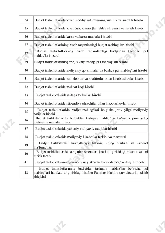 oliyaviy qo‘yilmalar va boshqa pul mablag‘lari hisobi 31 budjet tashkilotlarida turli debitor va kreditorlar bilan hisoblashuvlar hisobi 32 budjet tashkilotlarida mehnat haqi hisobi 33 budjet tashkilotlarida nafaqa to‘lovlari hisobi 34 budjet tashkilotlarida stipendiya oluvchilar bilan hisoblashuvlar hisobi 35 budjet tashkilotlarida budjet mablag‘lari bo‘yicha joriy yilga moliyaviy natijalar hisobi 36 budjet tashkilotlarida budjetdan tashqari mablag‘lar bo‘yicha joriy yilga moliyaviy natijalar hisobi 37 budjet tashkilotlarida yakuniy moliyaviy natijalar hisobi 38 budjet tashkilotlarida moliyaviy hisobotlar tarkibi va mazmuni 39 budjet tashkilotlari buxgalteriya balansi, uning tuzilishi va axborot ma’lumotlari 40 budjet tashkilotlarida xarajatlar smetalari ijrosi to‘g‘risidagi hisobot va uni tuzish tartibi 41 budjet tashkilotlarining nomoliyaviy aktivlar harakati to‘g‘risidagi hisoboti 42 budjet tashkilotlarining budjetdan tashqari mablag‘lar bo‘yicha pul mablag‘lari harakati to‘g‘risidagi hisobot fanning ishchi o‘quv dasturini ishlab chiqishd