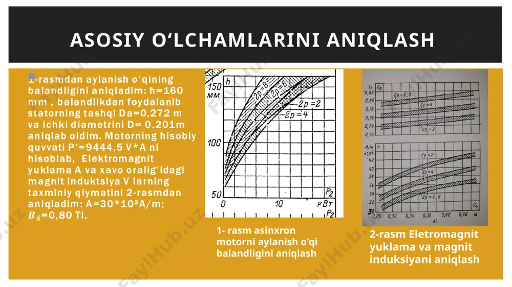 n qismining balandligini asosiy oʻlchamlardan foydalanib aniqlab oldim. motorni ish rejimlari hamda quvvat isroflarini hisob kitob qildim . motor ishga tushgandan soʻng motorda sodir boʻladigan ish xarakteristikalarini va ishga tushish xarakteristikasini hisoblangan qiymatlar asosida loyihalaniyotgan motorni grafiklari tuzib chiqdim. motorni tashqi muhitga bogʻlikligini hisobga olib issiqlik hisobini aniqlab kurs loyihasini yakunladim. xulosa salimov. j. s , pirmatov . n. b “elektr mashinalar” t oʻzbekiston 2011 408 b. salimov. j. s , pirmatov. n. b “ elektr mashinalar” kasb-hunar kollejlari uchun oʻquv qoʻllanma t oʻqtuvchi nmti, 2005 ,240 b antonov m.v., gerasimova l.s. texnologiya proizvodstva elektricheskix mashin. – m.:energoizdat, 1982.–512 s. asinxronnie dvigateli serii 4a. spravochnik/a 90 a.e. kravchik, m.m. shlaf, v.i. afonin, ye.a. sobolenskaya.–m.:energoizdat, 1982.–504 s., il. lixachev v.l. elektrodvigateli asinxronnie.–m.: solon–r,2002.–304 s google.com , ziyouz.com , kursovoyrf.ru , energo1.com foydalanilgan adabiyotlar image2.png image3.png image4.jpeg image5.png image6.png image7.jpeg image8.png image9.png image10.png image11.png image12.png image13.png image14.png image15.png image16.png image17.png /docprops/thumbnail.jpeg