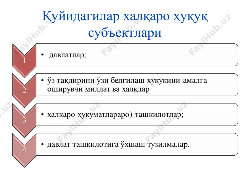 xalqaro huquq subyektlari - Page 4