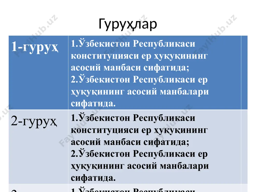 смоний шахсларнинг ҳуқуқлари, мажбуриятлари, эркинликлари, кафолатлари ва давлат хокимияти органларининг ваколатлари, ерга доир қонунчилик талабларини бузганлик учун юридик жавобгарлик чора тадбирлари каби ер-ҳуқуқий қоида талаблари белгилангандир. шунинг учун ҳам юқорида таъкидланган ўзбекистон республикасининг қонунлари ерга оид муносабатларни тартибга солиш учун қабул қилинган бўлиб, ер ҳуқуқининг махсус манбаси сифатида эътироф этилади. ўзбекистон республикасининг мухофаза ахамиятдаги қонунлари таснифи (кодекслар кесимида) муҳофаза аҳамиятидаги ўзбекистон республикасининг қонунлари қуйидагилардан иборат: 1. 2. 3. 4. 5. мухофаза аҳамиятдаги қонунларнинг роли нималарда намоён бўлади? ушбу қонун ҳужжатлари ҳам ерга доир қоида талабларни белгилаган ҳолда ер ҳуқуқидаги махсус қоида-талаблар билан боғлиқ равишда ер қонунчилигини бузганлик учун интизомий, маъмурий, жиноий, фуқаролик-ҳуқуқий жавобгарликни қўллаш, ердан фойдаланганлик учун солиқ ва турли тўловларни тўлаш билан боғлиқ жараёнларни тартибга солади.