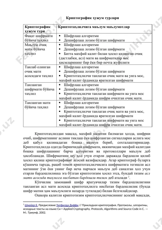н бўлган криптотаҳлил турларининг умумлашган рўйхати келтирилган. бу жадвалдаги танланган шифрматн ва танланган матн бўйича таҳлил криптотаҳлилчилар томонидан кам ишлатиладиган таҳлил турлари сирасига киради. ҳужум турларини классификациялашдан аввал баъзи бир белгилашларни киритамиз: х – очиқ матн; y – шифрматн (x сифатида ҳар қандай битларнинг кетма-кетлиги бўлиши мумкин: матнли файл, рақамланган товуш, нуқтавий расм ва бошқалар); k ва k′ - шифрлаш ва шифрни очиш учун мос калитлар (симметрик криптографияда k=k′); ek - шифрлаш функцияси; dk′ - шифрни очиш функцияси; унда қуйидаги муносабатлар бажарилади: ek (x) =y, dk′(y) =x. 1-жадвал криптографик ҳужум турлари криптографик ҳужум тури криптотаҳлилчига маълум маълумотлар фақат шифрматн бўйича таҳлил · шифрлаш алгоритми · дешифрлаш лозим бўлган шифрматн маълум очиқ матн бўйича таҳлил · шифрлаш алгоритми · дешифрлаш лозим бўлган шифрматн · битта махфий калит билан ҳосил қилинган очиқ (дастлабки, асл) матн ва шифрматнлар мос қисмларининг бир ёки бир нечта жуфтлиги танлаб олинган очиқ матн асосидаги таҳлил · шифрлаш …