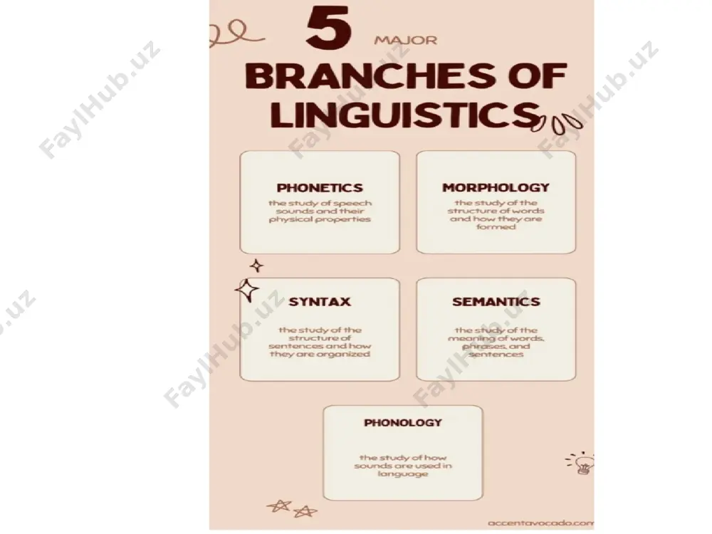 linguistics - Page 4