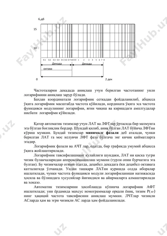 огарифмланиши натижасида ҳосила ва бўлишдага хусусийлар йиғиндиси ва айирмаларга алмаштирилади ва хоказо. автоматик тизимларини ҳисоблашда кўпинча логарифмик афт ишлатилади; уни ёрдамида махсус номограммалар орқали ёниқ, тизим р( ) нинг ҳақиқий частота тавсифисини аниқлаш мумкин. лчтлар чизиқли асларда ҳам ва эгри чизиқли ас ларда ҳам фойдаланилади. октава декада декада 0,1 0,2 0,3 0,4 0,5 0,6 0,7 0,8 0,9 1 2 3 4 5 6 7 8 15 10 g,дб 2 дек 0