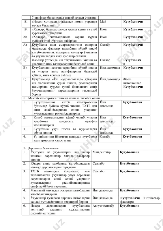 тубхоначи 2. юқори синф раҳбарига кутубхонадаги мавжуд дарсликларни тарқатиш сентябр кутубхоначи 3. тхтб томонидан (берилган) кам таъминланган ўқувчилар учун берилган дарсликларни олиб келиб уларнинг хужжатларини расмийлаштиришва синфлар бўйича тарқатиш сентябр кутубхоначи 4. маънавий жихатдан эскирган китобларни ҳисобдан чиқариш йил давомида кутубхоначи 5. ўқувчилар қўлидаги дарслик китобларни қандай тутилаётганини текшириб бориш йил давомида кутубхоначи китобсевар фаоллари 6. ижара дарсликларни кутубхонага келтириб уларнинг хужжатларини расмийлаштириш август сентябр кутубхоначи 7. синфлар бўйича тақсимлаб уларни тарқатиш ҳисоб-китоб хужжатларини тўлдириб фойдаланиш аҳволини назорат қилиш сентябр, октябр кутубхоначи синф раҳбари 8. ижара дарсликларини ўқувчилардан йиғиб олиш май кутубхоначи iv. адабиётларга ишлов бериш. кутубхона катологлари 1. янги олинган китобларга штенпил қўйиш йил давомида кутубхоначи 2. инвентар номери, шрифт, индекс ёзиш. суммарни дафтарни юргизиш йил давомида кутубхоначи 3. кутубхонда каталог ташкил этиш учун зарур жиҳозларни ҳозирлаб қўйиш йил давомида кутубхоначи v. маълумотнома- библиография ва ахборот ишлари. 1. синфдан ташқари ўқиш учун тавсия этиладиган адабиётлар рўйхатини тузиш (синфлар бўйича) …