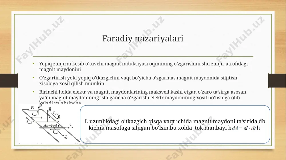 faradiy-maksvell talqini taqdimoti - Page 5