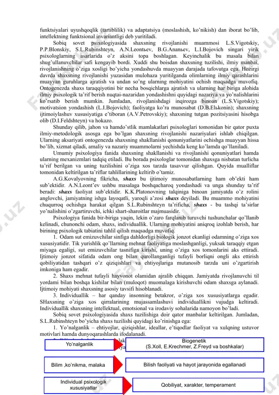 ni yoritishda o’ziga xos yondashuvga egadirlar. mazkur nazariyalar qatoriga biogenetik, sotsiogenetik, psixogenetik, kognitiv, psixoanalitik, bixevioristik kabilarni kiritish mumkin. ularni quyidagi tizimda yaqqol ko’rish imkoniyatini beradi. biogenetik nazariyaning negizida etilish bosh omil sifatida qabul qilingan bo’lib, qolgan jarayonlarning taraqqiyotini ixtiyoriy xususiyat kasb etib, ular bilan o’zaro aloqa tan olinadi, xolos. mazkur nazariyaga binoan, taraqqiyotning bosh omili biologik determinantlarga (aniqlovchilarga) qaratiladi va ularning mohiyatida ijtimoiy-psixologik xususiyatlar keltirib chiqariladi. taraqqiyot jarayonining o’zi biologik yetilishning universal bosqichi sifatida sharhlanadi va talqin qilinadi. biogenetik qonunni f.myuller va gekkellar kashf qilishgan, biogenetik qonuniyat fanning taraqqiyoti nazariyani tashkil qilganda hamda antidarvinchilarga qarshi kurashda muayyan darajada tarixiy rolь o’ynagan. biroq fanning individual va tarixiy taraqqiyoti munosabatlarini tushuntirishda qo’pol xatoliklarga yo’l qo’yilgan. jumladan, biologik qonunga ko’ra shaxs psixologiyasining individual taraqqiyoti (ontogenez) butun insoniyatni tarixiy taraqqiyotining (filogenez) asosiy bosqichlarini qisqacha takrorlaydi, degan g’oya edi. biogenetik nazariyaning yirik namoyondalaridan bo’lmish amerikalik psixolog s.xoll psixologik taraqqiyotning bosh qonuni deb “rekapitulatsiya qonuni”ni (filogenezni …