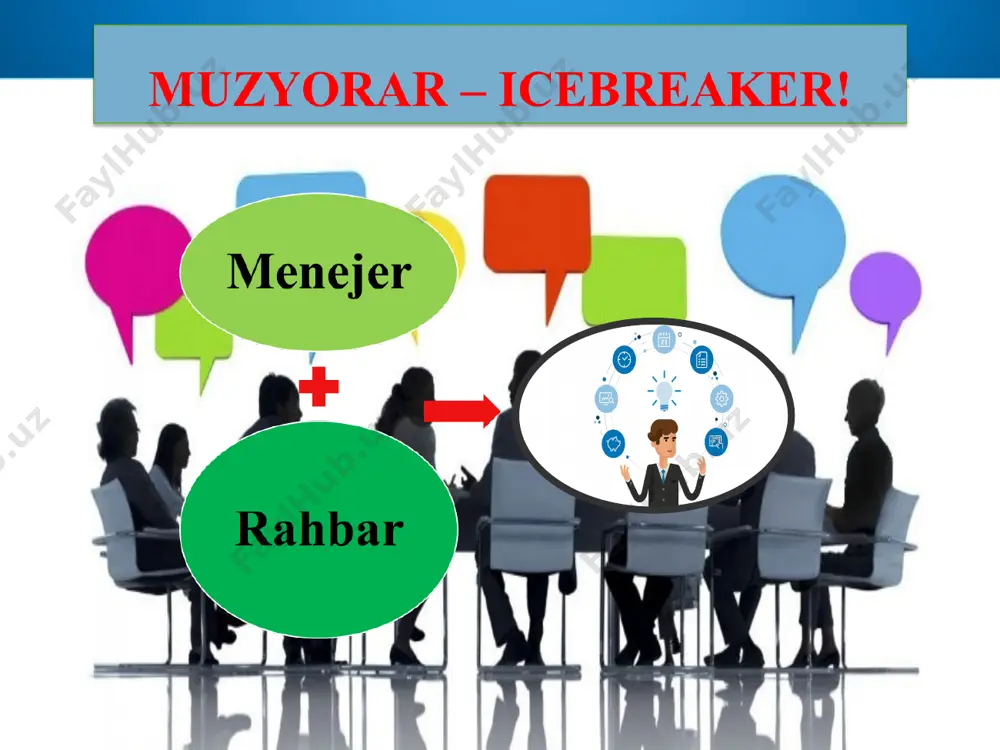 zamonaviy rahbar xususiyatlari - Page 4