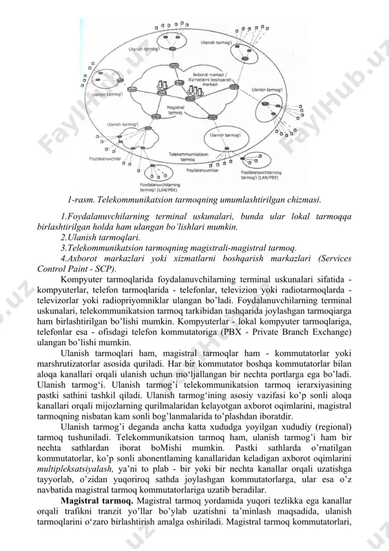 nikatsion tarmoqning umumlashtirilgan chizmasi. 1.foydalanuvchilarning terminal uskunalari, bunda ular lokal tarmoqqa birlashtirilgan holda ham ulangan bo’lishlari mumkin. 2.ulanish tarmoqlari. 3.telekommunikatsion tarmoqning magistrali-magistral tarmoq. 4.axborot markazlari yoki xizmatlarni boshqarish markazlari (services control paint - scp). kompyuter tarmoqlarida foydalanuvchilarning terminal uskunalari sifatida - kompyuterlar, telefon tarmoqlarida - telefonlar, televizion yoki radiotarmoqlarda - televizorlar yoki radiopriyomniklar ulangan bo’ladi. foydalanuvchilarning terminal uskunalari, telekommunikatsion tarmoq tarkibidan tashqarida joylashgan tarmoqiarga ham birlashtirilgan bo’lishi mumkin. kompyuterlar - lokal kompyuter tarmoqlariga, telefonlar esa - ofisdagi telefon kommutatoriga (pbx - private branch exchange) ulangan bo’lishi mumkin. ulanish tarmoqlari ham, magistral tarmoqlar ham - kommutatorlar yoki marshrutizatorlar asosida quriladi. har bir kommutator boshqa kommutatorlar bilan aloqa kanallari orqali ulanish uchun moʻljallangan bir nechta portlarga ega bo’ladi. ulanish tarmog‘i. ulanish tarmog’i telekommunikatsion tarmoq ierarxiyasining pastki sathini tashkil qiladi. ulanish tarmogʻining asosiy vazifasi ko’p sonli aloqa kanallari orqali mijozlarning qurilmalaridan kelayotgan axborot oqimlarini, magistral tarmoqning nisbatan kam sonli bog’lanmalarida to’plashdan iboratdir. ulanish …