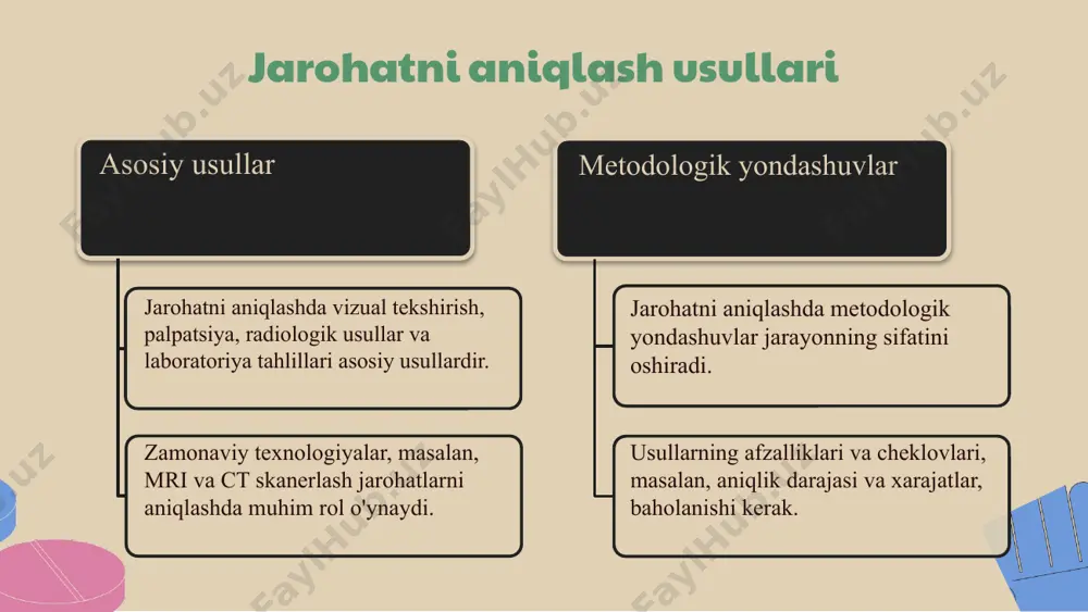 jarohatning hayotiylik vaqtida yetkazilganligini aniqlash - Page 5