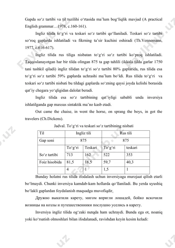 uktura orqali berilishi mumkin. ingliz tilida esa faqat bitta variant orqali beriladi xolos: ega – kesim – to‘ldiruvchi. akademik a.l.buloxovskiy (1933, c.348) rus tili so‘z tartibi haqida shunday yozadi: “fleksiyalarga boy rus tilida so‘z tartibining stilistik ahamiyati sintaktik ahamiyatiga ko‘ra kattaroq. rus tilida so‘z tartibi nisbatan muhim rol o‘ynamaydi”. ingliz tilida gap modelini saqlab qolish uchun bir qator so‘zlardan foydalaniladi. bularni, asosan, kirish so‘zlar (there, it) tashkil etadi: there was just a tungle of reproach in his tone, which stane noticed (th.dreiser). it isn’t that i feel so badly, dearest… it is likely to have a soothing effect on him, i’m sure, as it has on me many times in the past (th.dreiser). it yana gap ma’nosini to‘ldirish uchun ham ishlatilishi mumkin: i think it is a pity that you didn’t try harder. i count it an honour to serve it. it so‘zi bundan tashqari bake it hard, burn it …