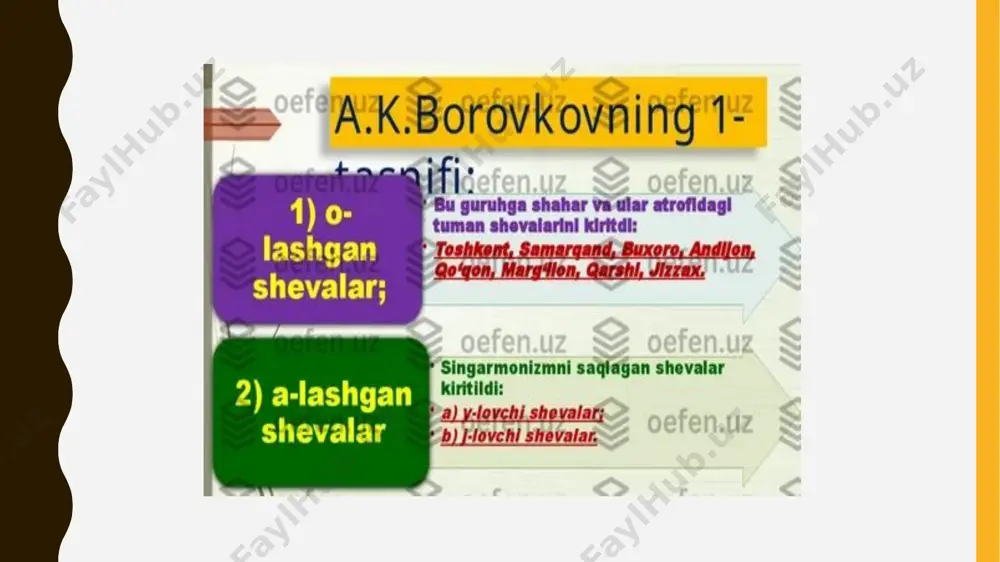 kimyo xalqaro toshkent universiteti - Page 5