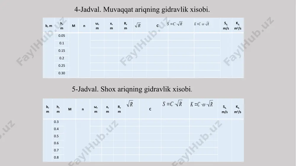 xo’jalik ichki sug’orish tarmoqlarining gidravlik hisobi - Page 4