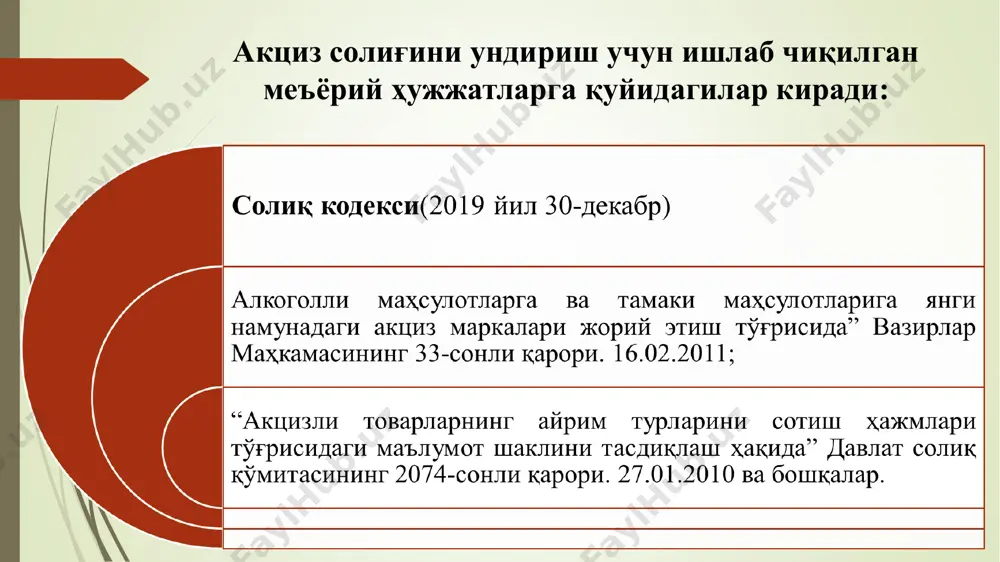 акциз солиғи - Page 5