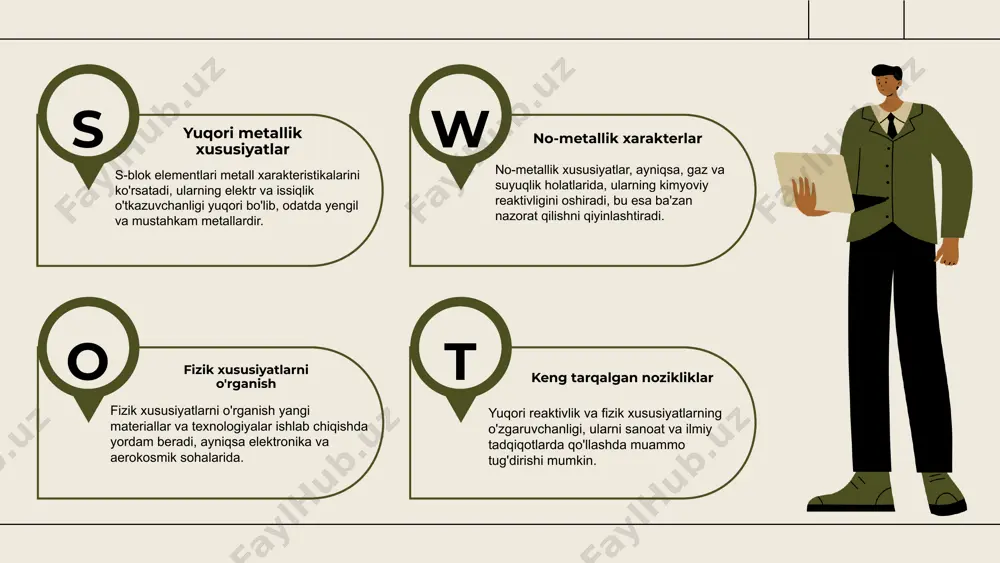 adi. masalan, barium va stronsiy rentgen diagnostikasida kontrast vositasi sifatida ishlatiladi. bu elementlar biologik jarayonlarda muhimdir. tibbiyotda s-blok elementlari diagnostika va davolashda qo‘llaniladi. masalan, kalsiy va magniy yurak va mushak faoliyatini boshqaradi, fosfor va rux suyak va tish sog‘ligini ta'minlaydi. molekulyar tahlillar kasalliklarni aniqlashda yordam beradi. s-blok elementlarining qishloq xo‘jaligida qo‘llanilishi s-blok elementlari, ayniqsa kalium va magneziy kabi mikroelementlar, qishloq xo‘jaligida o‘g‘itlar va pestitsidlar sifatida keng qo‘llaniladi. ular o‘simliklarning o‘sishini rag‘batlantirish, zararkunanda va kasalliklarni nazorat qilishda muhim rol o‘ynaydi. masalan, kalium o‘simliklarning suv va oziq moddalarini muvozanatda ushlab turish uchun zarur, shuningdek, hosilni oshiradi. mendeleydagi boshqa s-blok elementlar, masalan, rux va sink, o‘simliklarning immunitetini kuchaytiradi va rivojlanishini qo‘llab-quvvatlaydi. bu elementlar, shuningdek, o‘g‘itlar va pestitsidlar sifatida foydalanishda, o‘simliklar va tuproq uchun muhim ahamiyatga ega, ular orqali hosilning miqdori va sifatini oshirish mumkin. s-blok elementlarining energiya manbalari quyosh energiyasi va batareyalar s-blok elementlari quyosh energiyasini konvertatsiya qilishda muhim rol o'ynaydi. quyosh panellari …