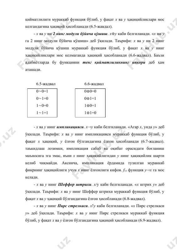 учун фақат коммутативлик (кўчириш қонуни) ўринлидир: х/у=у/х, ва, ёки, эмас функциялари шеффер штрихи функцияси орқали қуйидагича ифодаланади: (6.6) пирс стрелкаси функцияси учун қуйидаги аксиомалар ўринли: х(х=(х; х(0=(х; х((х=0; х(1=0. пирс стрелкаси функцияси учун фақат коммутативлик (кўчириш қонуни) хусусияти ўринли: х(у=у(х. ва, ёки, эмас функцияларини пирс стрелкаси функцияси орқали қуйидагича ифодалаш мумкин: (6.7) адабиётлар: 1. ғаниев с.к., каримов м.м., мамбетов н.м. ҳисоблаш тизимларининг ахборот асослари. олий ўқув юрт.студ. учун дарслик. -тошкент.: тдту, 2002, 92 - 99 б. 2. савельев а.я. основы информатики. учеб. для вузов. –м изд-во мгтуим. н.э баумана, 2001, 228 – 232 б. 3. лысиков б.г арифметические и логические основы цифровых автоматовх [учебник для вузов по спец. "электронные вычислительные машины"]. минск: выша школа, 1980, 57 – 70 б. 4.www.ziyonet.uz _1082032961.unknown _1082033092.unknown _1082033136.unknown _1082033084.unknown _1078148909.unknown _1078148911.unknown _1078148912.unknown _1078148910.unknown _1078148907.unknown _1078148908.unknown _1078148906.unknown _1078148905.unknown