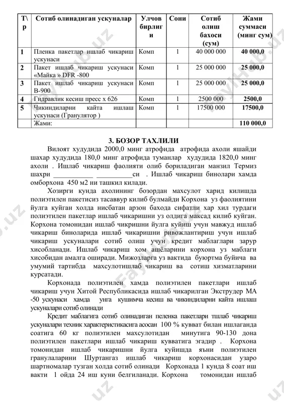 ойлаштирилади. 300мм /400 мм га тенг булган пакетлар огирлиги 290 грамни ташкил килиб хамда 200 мм /300 мм га тенг булган пакетлар 260 грамни ташкил килади. т/р махсулот номи улчов бирлиги ишлаб чикариш хажми сотилиши 1 ойда ( сум ) 1 кунда (рулон ) 1 ойда (рулон ) 1 йилда (рулон ) улчов бирлиги (рулон ) рулон нархи (сум ) жами суммаси (сум ) 1 пакетлар кора рангли 300мм /400 мм огирлиги 290 гр рулон 432 10368 124416 10368 2100 21 772 800 2 пакетлар ок рангли 200 мм /300 огирлиги 260 гр рулон 576 13924 165888 13924 2000 27 848 000 жами: 24292 49 620 800 5. ишлаб чикариш харажатлари ва даромадлари курсатгич улчов бирлиги сони нархи ( минг сум ) 1 ойда ( минг сум ) 1 йилда ( минг сум ) 3 йилда ( минг сум ) 1 ишчилар сони киши 10 10 10 10 2 иш …