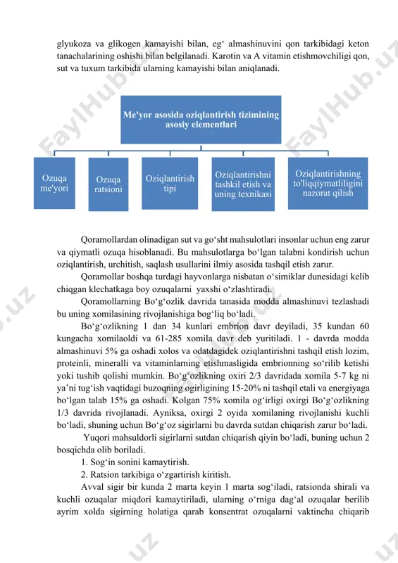 hning to‘liq qiymatliligini nazorat qilish. oxirgi maqsad - oziqlantirishning to‘liq qiymatliligini nazorat qilish, ya’ni me’yor ratsion tarkibining hayvon talabi bo‘yicha kondirilishini aniqlashdir. oziqlantirishning to‘liq qiymatliligini zooveterinariya mutaxassislari tomonidan xo‘jaliklarda zootexnikaviy va biokimyoviy usul bilan nazorat qilinadi. zootexnikaviy usul bilan nazorat qilishda ozuqaning sifati va to‘yimlili uning ximyaviy tarkibini aniqlash bilan davlat standartlariga mos ekanligi takkoslanadi. bundan tashqari hayvon ishtaxasi va sog‘ligi, mahsulot sifati va miqdori, hayvonlardan o‘z vaqtida sog‘lom nasl olish, mahsulot ishlab chiqarish uchun sarflagan ozuqa ko‘rsatkichlari oziqlantirishning to‘liq qiymatligini belgilaydi. bioximik usulda qon, siydik, sut yoki boshqa mahsulotlarning tarkibini tekshirish yuli bilan ham aniqlanadi. masalan: hayvonlarning protein bilan ta’minlanganligi qon tarkibidagi umumiy oqsil va uning fraksiyalarni, gemoglobin, metgemoglobin, mochevinalar bilan aniqlash mumkin. uglevodlarning almashinuvi buzilishini qon tarkibidagi glyukoza va glikogen kamayishi bilan, eg‘ almashinuvini qon tarkibidagi keton tanachalarining oshishi bilan belgilanadi. karotin va a vitamin etishmovchiligi qon, sut va tuxum tarkibida ularning kamayishi bilan aniqlanadi. qoramollardan olinadigan sut …