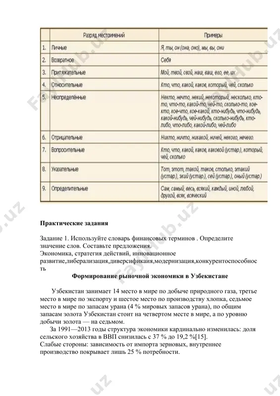 узбекистане составил 5,8% по сравнению с аналогичным периодом 2021 года, освоены иностранные инвестиции на сумму $2,4 млрд, прогнозный показатель выполнен на 167%[20]. ввп на душу населения составил 1983 долларов, что является самым высоким показателем в истории независимого узбекистана[7]. в ходе первого ташкентского международного инвестиционного форума в 2022 году шавкат мирзиёев объявил о планах в ближайшие 5 лет довести ввп страны до 100 миллиардов долларов, а годовой объем экспорта — до 30 миллиардов долларов[21]. в общем рейтинге продовольственной безопасности в 2021 году узбекистан поднялся на две позиции и занял 78-е место из 113[22]. послетекстовые задания 1.прочитайте текст. 2.о чем говорится в тексте? 3.выпишите из текста числительные и прилагательные , определите состав и значение имени числительного. 4.выпишите незнакомые вам термины и запишите значения терминов пользуясь словарями. 5.перескажите текст image1.jpeg
