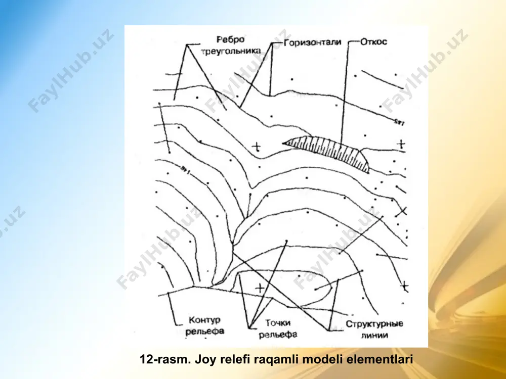 joyning raqamli modeli - Page 4