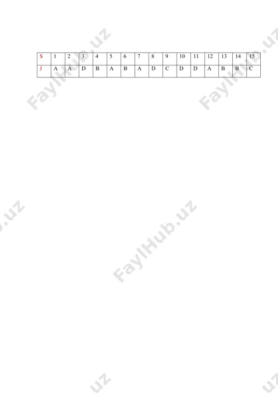 umumiy psixologiya testi - Page 4