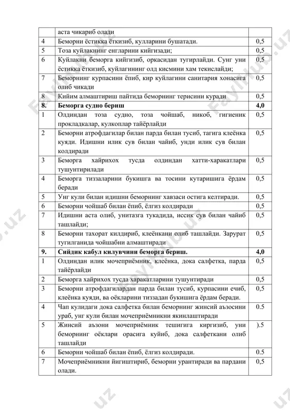 беморни устини курпа билан ёпади 0,5 8 кир чойшабларни копчикка солиб, олиб чикиб кетади; 0,5 7. ички кийимни алмаштириш 4,0 1 беморга олдиндан хайрихох тусда харакатлари тушунтирилади 0,5 2 чап кулини беморнинг елкаси тагига куйиб, гавданинг тепа кисмини кутаради 0,5 3 беморнинг куйлагини елкадан буйин томон йигиб, бошидан аста чикариб олади 0,5 4 беморни ёстикка ёткизиб, кулларини бушатади. 0,5 5 тоза куйлакнинг енгларини кийгизади; 0,5 6 куйлакни беморга кийгизиб, оркасидан тугирлайди. сунг уни ёстикка ёткизиб, куйлагининг олд кисмини хам текислайди; 0,5 7 беморнинг курпасини ёпиб, кир куйлагини санитария хонасига олиб чикади 0,5 8 кийим алмаштириш пайтида беморнинг терисини куради 0,5 8. беморга судно бериш 4,0 1 олдиндан тоза судно, тоза чойшаб, никоб, гигиеник прокладкалар, кулкоплар тайёрлайди 0,5 2 беморни атрофдагилар билан парда билан тусиб, тагига клеёнка куяди. идишни илик сув билан чайиб, унди илик сув билан колдиради 0,5 3 беморга хайрихох тусда олдиндан хатти-харакатлари тушунтирилади 0,5 4 беморга тиззаларини букишга …