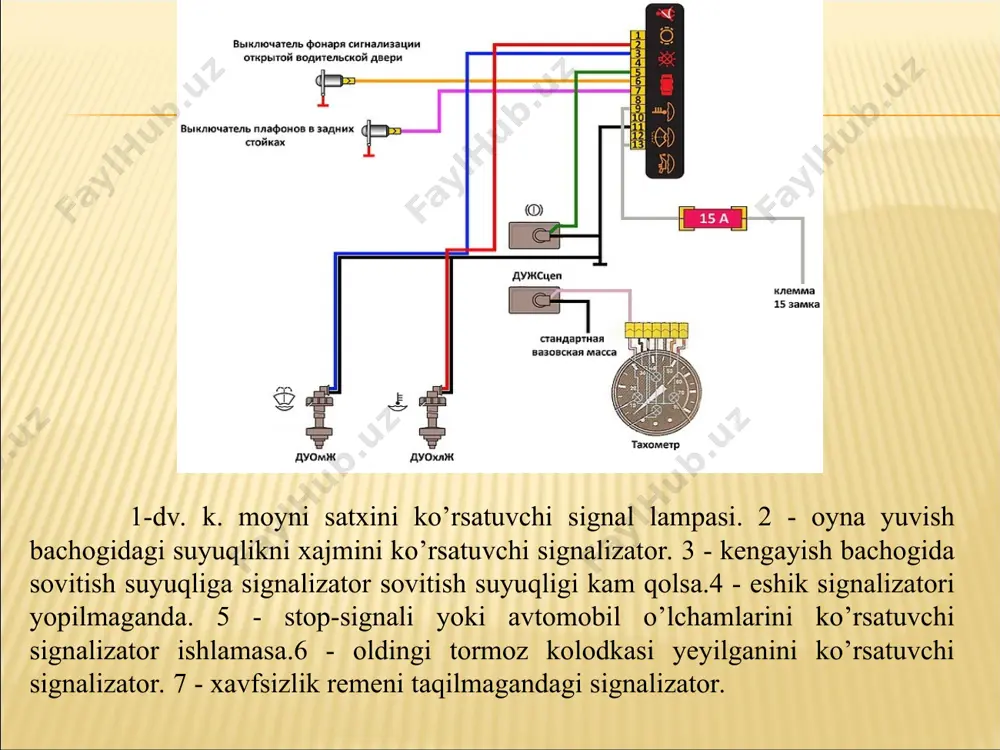 ni ko‘rsatuvchi signalizator. bunda xam to‘q sariq rang yonadi agar bachokda 1 l kam suyuqlik qolsa. 3 - kengayish bachogida sovitish suyuqliga signalizator sovitish suyuqligi kam qolsa. to‘q sariq rang yonadi sovitish suyuqligi kam qolsa sovuq dvigatel past uzatmada yurganda. sovutish suyuqligi quyishdan oldin tizmni germetigligi tekshiriladi. 4 – eshik signalizatori yopilmaganda. qizil yonsa yopilmagan. 5 – stop-signali yoki avtomobil o‘lchamlarini ko‘rsatuvchi signalizator ishlamasa. qizil rang yonadi, bu xolatda stop-signali lampasi tormoz pedali yoki o‘lchamlarini ko‘rsatuvchi lampa tekshiriladi. 6 - oldingi tormoz kolodkasi yeyilganini ko‘rsatuvchi signalizator. to‘q sariq rang yonadi tomoz pedali bosilganda, yoki kolodka nakladkasida 1,5 mm. 7 - xavfsizlik remeni taqilmagandagi signalizator. qizil rang yonadi, xaydovchi uni taqilmaganda. yangi o‘t oldirish tizimlarining yaratish yo‘nalishidagi eng katta yutuq mikroprotsessorli o‘t oldirish tizimining ixtiro qilinishi va amalda tatbiq qilina boshlanishidir. mikroprotsessor-bu kichik elektron hisoblash mashinasi bo‘lib, u yordamida o‘t oldirishni boshqarish bilan bir qatorda dvigateldagi boshqa ko‘p jarayonlar ham nazorat …