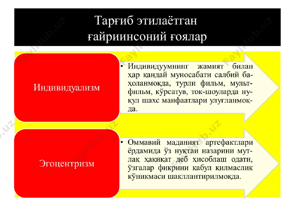 мафкуравий иммунитетни шакллантириш зарурияти - Page 5