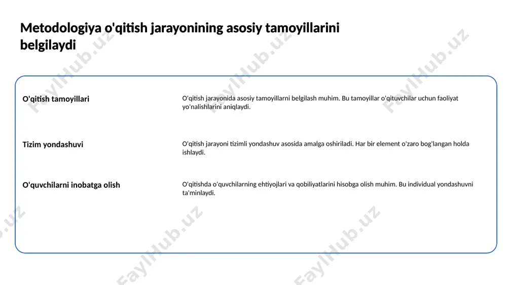 di. bu o'qitish samaradorligini oshiradi. interaktiv usullar o'qitish samaradorligini oshiradi talaba yondashuvi talabalar o'z fikrlarini erkin ifoda etish imkoniyatiga ega bo'ladi. bu ularda mustaqil fikrlashni rivojlantiradi. interaktiv usullar o'qitish samaradorligini oshiradi 4 o'qitish jarayonida baholash metodlari muhim ahamiyatga ega baholashning ahamiyati baholash metodlari ta'lim jarayonida o'quvchilarning bilimini baholash va rivojlantirish uchun zarurdir. ular o'quvchilarning o'zlashtirish darajasini belgilashga yordam beradi. o'qitish jarayonida baholash metodlari muhim ahamiyatga ega turli baholash usullari davomiy baholash, yakuniy baholash va formativ baholash kabi usullar mavjud. har bir usul o'quvchilarning turli xususiyatlarini aniqlashda qo'llaniladi. o'qitish jarayonida baholash metodlari muhim ahamiyatga ega baholashning ijobiy ta'siri haqiqiy va aniq baholash o'quvchilarning motivatsiyasini oshiradi, o'z bilimlarini baholashga imkon yaratadi. bu jarayon o'quv muhitini yaxshilaydi. o'qitish jarayonida baholash metodlari muhim ahamiyatga ega tizimli yondashuv ta'lim jarayonida baholash metodlari tizimli yondashuvni talab qiladi. tizimlilik o'quvchilarning rivojlanishi uchun muhimdir. 5 innovatsion metodlar o'qitishda ijodkorlikni rag'batlantiradi innovatsion usullar o'qitishda innovatsion usullar, o'quvchilarni faol ishtirok …