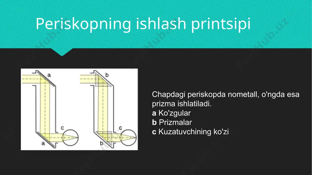an biri uchun yaratilgan. yulduzli xabarchida galiley lotincha perspicillum atamasini ishlatgan edi . bu soʻzning oʻzagi qadimgi yunoncha tele “uzoq” va, skopein “koʻrmoq”; teleskopos "uzoqni ko'ruvchi“ degan ma’noni bildiradi. teleskopning 1608-yilda niderlandiya hukumatiga middelburg ko'zoynak ishlab chiqaruvchisi hans lipperhey tomonidan sindiruvchi teleskop uchun taqdim etilgan patent edi. haqiqiy ixtirochi noma'lum, ammo bu haqda so'z evropaga tarqaldi. galiley bu haqda eshitdi va 1609 yilda o'zining versiyasini yaratdi va osmon jismlarini teleskopik kuzatishlarini amalga oshirdi. 1733 yilda akromatik linzalarning ixtiro qilinishi oddiy linzalarda mavjud bo'lgan rang buzilishlarini qisman tuzatdi va qisqaroq, ko'proq funktsional sindiruvchi teleskoplarni yaratishga imkon berdi. refraktsion teleskoplar, garchi refrakterlarda ko'rinadigan rang muammolari bilan cheklanmagan bo'lsa-da, 18-asr va 19-asrning boshlarida qo'llanilgan tez xiralashgan metall nometalllardan foydalanish tufayli to'sqinlik qildi - bu muammo kumush bilan qoplangan shisha oynalarning kiritilishi bilan engillashtirildi. 1857-yilda, 1932-yilda alyuminlangan oynalar sinishi teleskoplari uchun maksimal jismoniy o'lcham chegarasi taxminan 1 metrni (39 dyuym) tashkil etadi, bu 20-asr …