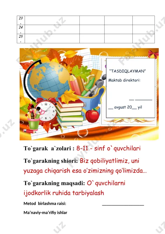 olib boriladi. baholash: o`quvchilar bilimi reyting mezonlari asosida baholanib,mashg’ulotoxirida e`lon qilinadi. mashg’ulotning maqsadi maqsadlar: ta`limiy maqsad:- o’quvchilarda ijtimoiy iqtisodiy o’zgarishlar yuzasidan bilim berish tarbiyaviy maqsad: - o`quvchilargahar bir inson umumbashariy taraqqiyot yo`lini chuqur idrok etishi lozimligini,busiz tarixiy taraqqiyot tajribalaridan zarur saboqlar olib bo`lmasligini uqtirish; rivojlantiruvchi maqsad: -o`quvchilarni dunyoqarashini, nutqini,fikrlash qobilyatini, shakllantirish. fanga oid kompetensiyalar: tarixiy voqeilikni tushunishvauni mantiqiy izchillikda tushuntira olish kompetensiyasi. tarixiy davrlar va -yillarni ajrata oladi, tarixiy hisobini tushuntira oladi; mazkur davrni o‘rganish orqali o‘quvchilar tarix fanining o‘rganilayot- gan davriga oid tarixiy atamalar mazmunini biladi; tarixiy shaxslar haqida ma’lumot bera oladi,tarixiy sanalarda ro‘y bergan voqealar haqida ma’lumot bera oladi · tarixiy manba va adabiyotlar bilan ishlash kompetensiyasi. tarixiy illustrasiyalar asosida kichik hikoyalar tuza oladi, tarixiy joylarni xaritadan ko‘rsata oladi mashg’ulotning blok sxemasi: № mashg’ulotning qismlari belgilangan vaqt. 1. tashkiliy qism 3 daqiqa 2. o`tilgan mavzuni takrorlash 12 daqiqa 3. yangi mavzu bayoni 14 daqiqa 4. mustahkamlash 12 daqiqa …