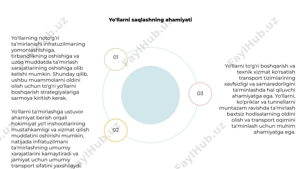 avtomobil yoʻllarni boshqarish va uning tuzilmalari - Page 5