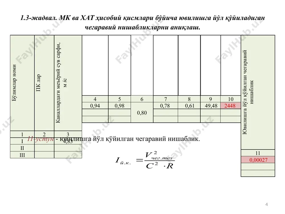 сув олиш нуқтаси - Page 4