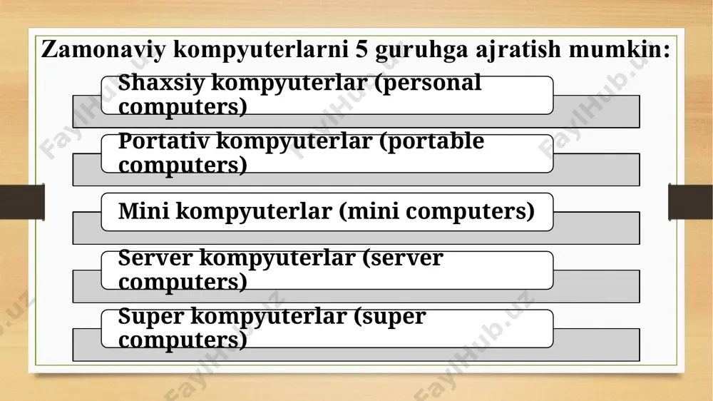zamonaviy kompyuterlar va ularning turlari - Page 4