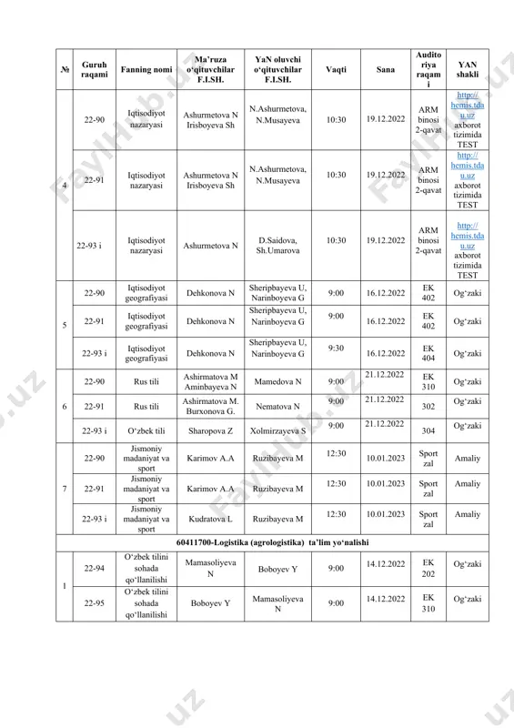 at http://hemis.tdau.uz axborot tizimida test 4 22-90 iqtisodiyot nazaryasi ashurmetova n irisboyeva sh n.ashurmetova, n.musayeva 10:30 19.12.2022 arm binosi 2-qavat http://hemis.tdau.uz axborot tizimida test 22-91 iqtisodiyot nazaryasi ashurmetova n irisboyeva sh n.ashurmetova, n.musayeva 10:30 19.12.2022 arm binosi 2-qavat http://hemis.tdau.uz axborot tizimida test 22-93 i iqtisodiyot nazaryasi ashurmetova n d.saidova, sh.umarova 10:30 19.12.2022 arm binosi 2-qavat http://hemis.tdau.uz axborot tizimida test 5 22-90 iqtisodiyot geografiyasi dehkonova n sheripbayeva u, narinboyeva g 9:00 16.12.2022 ek 402 og‘zaki 22-91 iqtisodiyot geografiyasi dehkonova n sheripbayeva u, narinboyeva g 9:00 16.12.2022 ek 402 og‘zaki 22-93 i iqtisodiyot geografiyasi dehkonova n sheripbayeva u, narinboyeva g 9:30 16.12.2022 ek 404 og‘zaki 6 22-90 rus tili ashirmatova m aminbayeva n mamedova n 9:00 21.12.2022 ek 310 og‘zaki 22-91 rus tili ashirmatova m. burxonova g. nematova n 9:00 21.12.2022 302 og‘zaki 22-93 i o‘zbek tili sharopova z xolmirzayeva s 9:00 21.12.2022 304 og‘zaki 7 22-90 jismoniy madaniyat va sport karimov …
