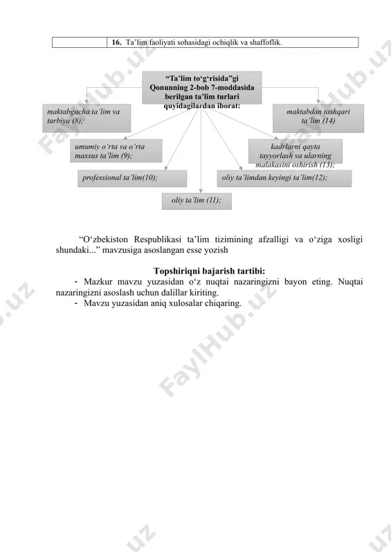 nazaringizni asoslash uchun dalillar kiriting. · mavzu yuzasidan aniq xulosalar chiqaring. yangi tahrirdagi “ta’lim to‘g‘risida”gi qonun 2020 yil 19- mayda oliy kengash qonunchilik palatasi tamonidan qabul qilinib, 2020 yil 7 avgustda senat tamonidan maqullangan, hamda (o‘rq–637, 23.09.2020) prezident tomonidan imzolandi (http’s://t.me/uztdi/1524). 29-avgust 1997 yilda qabul qilingan ta’lim to‘g‘risidagi qonun va kadrlar tayyorlash milliy dasturi o‘z kuchini yo‘qotdi. “ta’lim to‘g‘risida”gi qonunning 2-bob 7-moddasida berilgan ta’lim turlari quyidagilardan iborat: maktabgacha ta’lim va tarbiya (8); oliy ta’limdan keyingi ta’lim(12); professional ta’lim(10); umumiy o‘rta va o‘rta maxsus ta’lim (9); oliy ta’lim (11); kadrlarni qayta tayyorlash va ularning malakasini oshirish (13); maktabdan tashqari ta’lim (14)