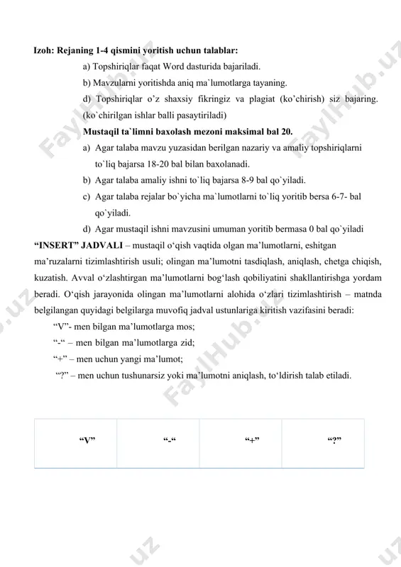 ish, taqqoslash, qiyoslash orqali axborotni o‘zlashtirish, xulosalash, shuningdek, mustaqil ijodiy fikrlash ko‘nikmalarini shakllantirishga xizmat qiladi. metodni amalga oshirish tartibi: · talabalarga mavzuga oid bo‘lgan yakuniy xulosa yoki g‘oya taklif etiladi; · har bir talabaga fsmu texnologiyasining bosqichlari yozilgan qog‘ozlarni tarqatiladi: f – fikringizni bayon eting. s – fikringizni bayoniga sabab ko‘rsating. m – ko‘rsatgan sababingizni isbotlab misol keltiring. u – fikringizni umumlashtiring. · har bir talaba yakka tartibda tarqatilgan qog‘ozlargadagi fsmu ning to‘rt bosqichini taklif etilgan xulosa yoki g‘oyaga nisbatan o‘z mustaqil mulohazalarini bo‘yicha yozma bayon etgan holda to‘ldiradi; · navbatdagi bosqichlarda talabalar kichik guruhlarga bo‘linadilar va har bir tinglovchi o‘zi yozgan fsmu bilan guruh a’zolarini tanishtiradi; · guruh a’zolari barcha fikrlarni o‘rganib, ularni umumlashtiradilar va o‘z · taqdimotlarini o‘tkazadilar; · o‘qituvchi tomonidan barcha taqdimotlar umumlashtiriladi, kerakli xulosalar shakllantiriladi va trening yakunlanadi. fikr ingizni bayon eting: bolalarning rivojlanish xaritasi ularning individual o‘sishini kuzatish va tahlil qilishda muhim vositadir. fikringizning bayoniga …