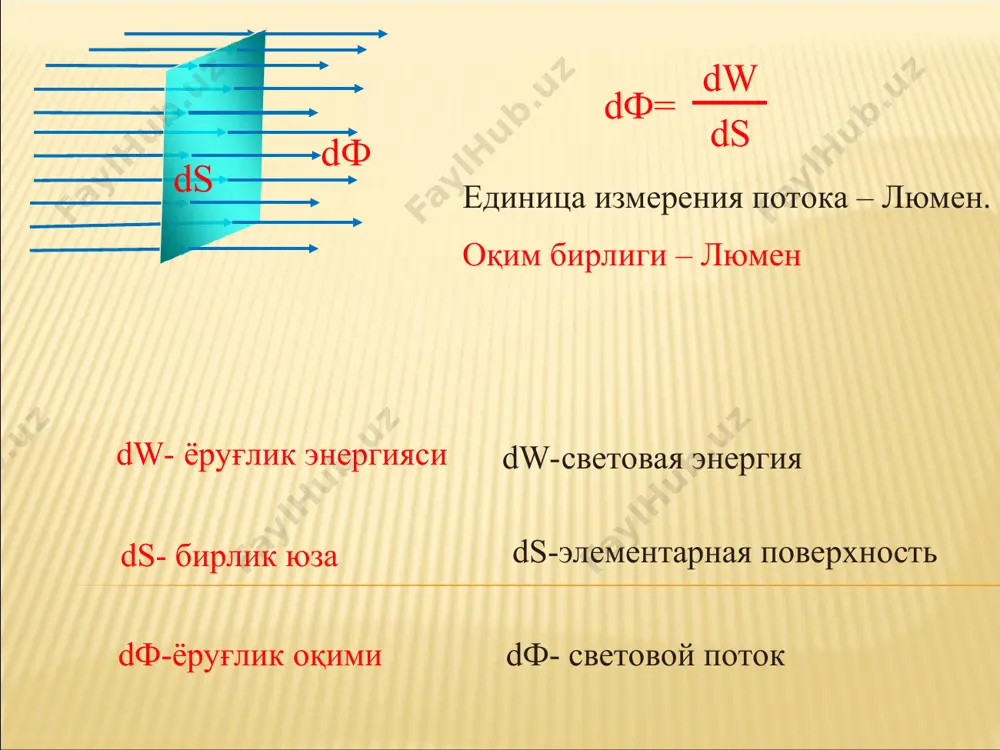 optika: elektron didaktik materiallar (o‘zbek va rus tillarida) - Page 4