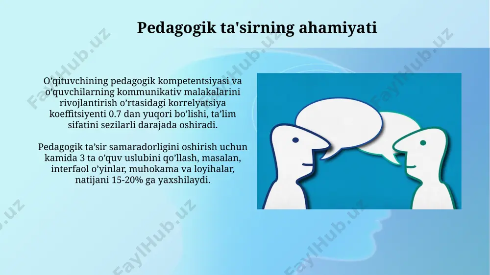 kommunikatsiya haqida tushuncha - Page 4
