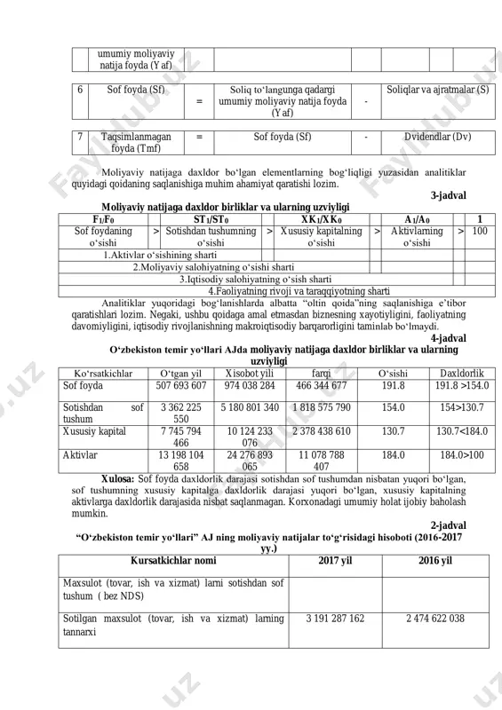 omad mahsulot, ishlar, xizmatlar, tovar-moddiy zaxiralar, boshqa aktivlarni sotishdan, shuningdek mukofotlar, foizlar va dividendlar, gonorarlar va xо‘jalik yurituvchi subyektning asosiy faoliyatiga bog‘liq bо‘lgan rentadan olinishi mumkin4. xо‘jalik yurituvchi subyekt asosiy bо‘lmagan faoliyat natijasida oladigan daromadlari daromadni aniqlashga mos keladigan moddalarni о‘z ichiga oladi. birjada muomalada bо‘ladigan qimmatli qog‘ozlarni qayta baholash va boshqalar asosiy bо‘lmagan faoliyat natijasida paydo bо‘ladigan daromadlarga kiradi. bunday daromadlar iqtisodiy qarorlarni qabul qilishda ular haqidagi axborot foydali bо‘lganligi sababli alohida qayd etiladi. soliqqa tortiladigan daromad (zarar) - soliq qonunchiligiga muvofiq belgilangan hisobot davridagi daromad (zarar) summasini ifoda etadi. 4мҳхс-1- молиявий ҳисоботларни тақдим этиш. moliyaviy natijalar - xо‘jalik yurituvchi subyektning foyda yoki zarar shaklida ifodalangan faoliyatining pirovard iqtisodiy yakunidir5. daromadlar va xarajatlar moliyaviy natijalar tо‘g‘risidagi hisobotda qarorlar qabul qilish uchun zarur bо‘lgan axborotni taqdim etish maqsadida faoliyat turlarini chegaralash yо‘li bilan kо‘rsatilishi mumkin. daromadlar va xarajatlarning xо‘jalik yurituvchi subyektning ish natijalarini kо‘rsatish imkoniyatini beradi. shu alohida takidlash lozimki …