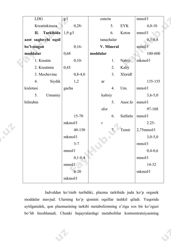 nadi va buning samarasida kislorodni faol shakllaridan biri superoksid ioni ham hosil bo’ladi. metgemoglobinreduktaza metgemoglobinni qaytadan normal gemoglobinga aylantiradi. tibbiyot amaliyotida metgemoglobinreduktazani faolligini irsiy pasayoshi natijasida vujudga keladigan oilaviy metgemoglobinemiya pentozofosfat yo’lining birinchi fermenti glyukozo-6-fosfatdegidrogenazaning faolligini irsiy past b’olish holatlarida uchrab turadi. bunday odamlar oksidlovchilar ta’siriga ko’proq sezgir bo’ladilar. neytrofillar himoya vazifasini bajaradi. ular antimikrob tas’ir etish xususiyatiga, shuningdek, halok bo’lgan mikroorganizmlarni, zararlangan to’qima bo’laklarini yutish va parchalash xossalariga ega. bu hujayralarda oqsil biosintezi amalga oshishi va ular muhitning o’zgaruvchan sharoitiga moslanishlari mumkin. hujayra funktsiyalarini energiya bilan ta’minlash ularda glikoliz va ozroq miqdorda oksidlanishli fosforlanish yo’li bilan amalga oshadi. hujayralar tomonidan yutilgan glyukoza pentozofosfatli siklgda parchalanadi va glikogen sintezida ishtirok etadi. neytrofillar antimikrob xususiyatni namoyon etar ekan, ularning bu xususiyatlari tarkibida h202 hosil qiluvchi (miyelinperoksidaza) va superoksidli radikal (nadfh – oksidaza) hisobiga amalga oshadi. h202 va superoksidli radikal kuchli oksidlovchi sifatida fagotsitoz jarayonida mikroblarni, ayniqsa ulardan himoyalanmaganlarini tezroq o’ldiradi. neytrofillarning …