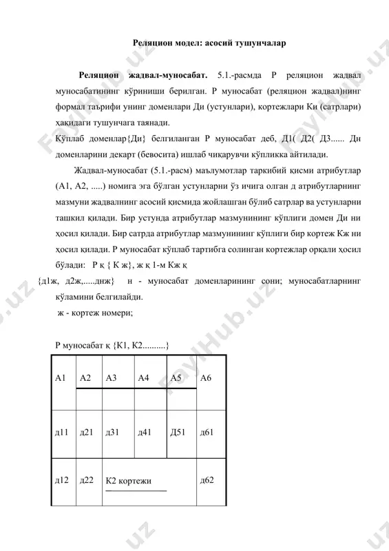 ади. муносабатда дастлабки калитдан ташқари иккиламчи калит ҳам бўлиши мумкин. иккиламчи калит - мазмуни турли сатр - кортежларда такрорланиши мумкин бўлган калитдир. улар бўйича иккинчи калитнинг бир хил мазмуни сатрлар гуруҳи излаб топилади. сатрлар устунлардан фарқлироқ ўз номларига эга эмас, уларнинг жадвалда жойлашиш тартиби аниқланмаган ва сатрлар сони мантиқан чегараланмаган бўлади. сатрни тартиб рақамига кўра танлаб олиб бўлмайди. файлда ҳар бир сатр ўз рақамига эга бўлса ҳам, бу нарса сатрни тавсифламайди. бу рақам сатр жадвалдан олиб ташланганда ўзгаради. мантиқан сатрлар ўртасида ―биринчи‖ ва ―охирги‖ деган тушунча йўқ. реляцион тизимларнинг қўлланилиши мураккаб навигатсия заруриятни бартараф қилди. чунки маълумотлар энди бир файл кўринишида эмас, балки мустақил наборлар асосида тузилиб, маълумотларни танлаб олиш учун амалий тўпламлар назарияси – реляцион алгебра амаллари қўлланилади. жадвалнинг ҳар бир сатрини бир маъноли номловчилари бўлган устун ёки устунлар тўплами реляцион модел жадвалида мавжуд бўлиши керак. ушбу устун ёки устунлар тўплами жадвалнинг бирламчи калити деб аталади(5.2.-расм.). агар жадвал бирламчи …