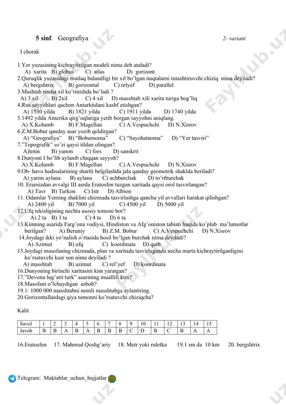 sshtabni nomli masshtabga aylantiring. 20.kompas ufqning qaysi tomonini ko’rsatadi? kalit savol 1 2 3 4 5 6 7 8 9 10 11 12 13 14 15 javob a b a b d b b b c a a c b a a 16. eratosfen 17. hazrati sulton tog’i 18. kompas 19. 1 sm da 1 km 20. shimolni 5 sinf. geografiya 2- variant i chorak 1.yer yuzasining kichraytirilgan modeli nima dеb ataladi? a) xarita b) globus c) atlas d) gorizont 2.quruqlik yuzasidagi mutlaq balandligi bir xil bo’lgan nuqtalarni tutashtiruvchi chiziq nima deyiladi? a) bergshtrix b) gorizontal c) relyef d) parallel 3.mashtab necha xil ko’rinishda bo’ladi ? a) 3 xil b) 2xil c) 4 xil d) masshtab xili xarita turiga bog’liq 4.rus sayyohlari qachon antarktidani kashf etishgan? a) 1530 yilda b) 1821 yilda c) 1911 yilda d) 1740 yilda 5.1492 yilda amerika qirg’oqlariga yetib borgan sayyohni aniqlang. a) x.kolumb b) f.magellan …